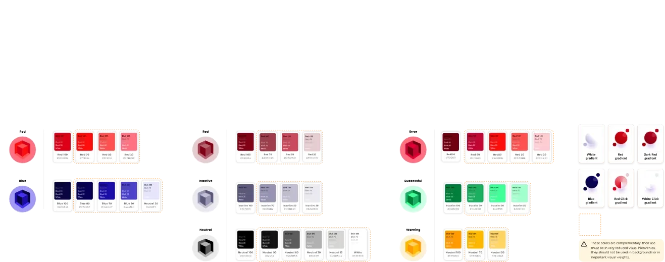 Paleta del sistema: colorimetría primaria, secundaria, de feedback y de degradados, con sus códigos