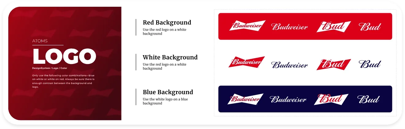 Reglas del logotipo: las cuatro versiones de la marca sobre fondo rojo, blanco y azul