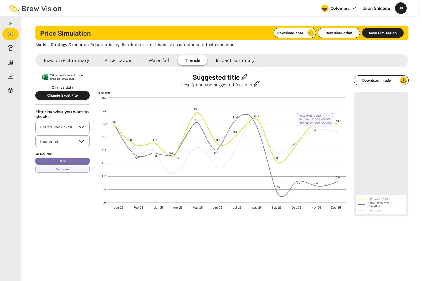 Panel de filtros de la simulacion de precios, con las variables de cada rol