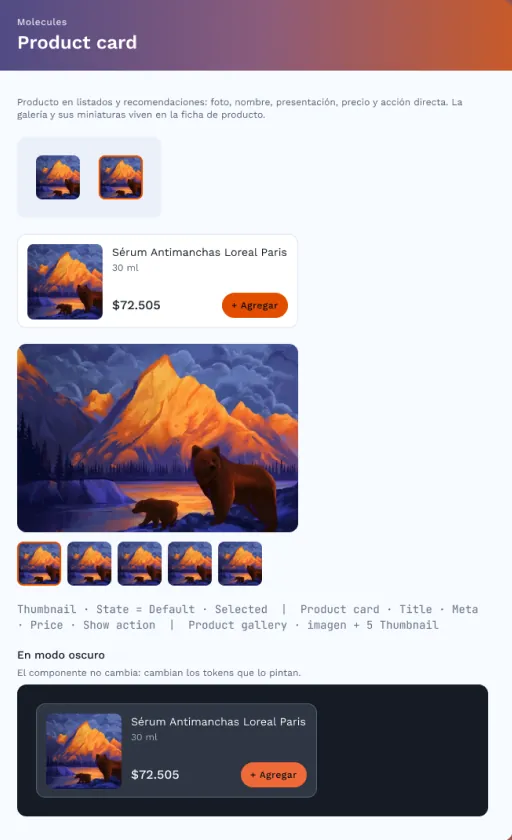 Tablero de la molécula Product card, en listado y en ficha