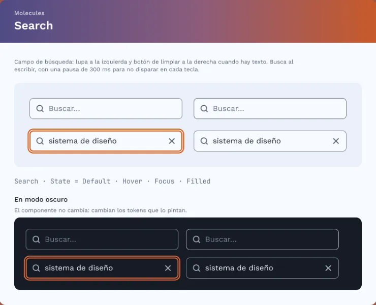 Tablero de la molécula Search con sus estados