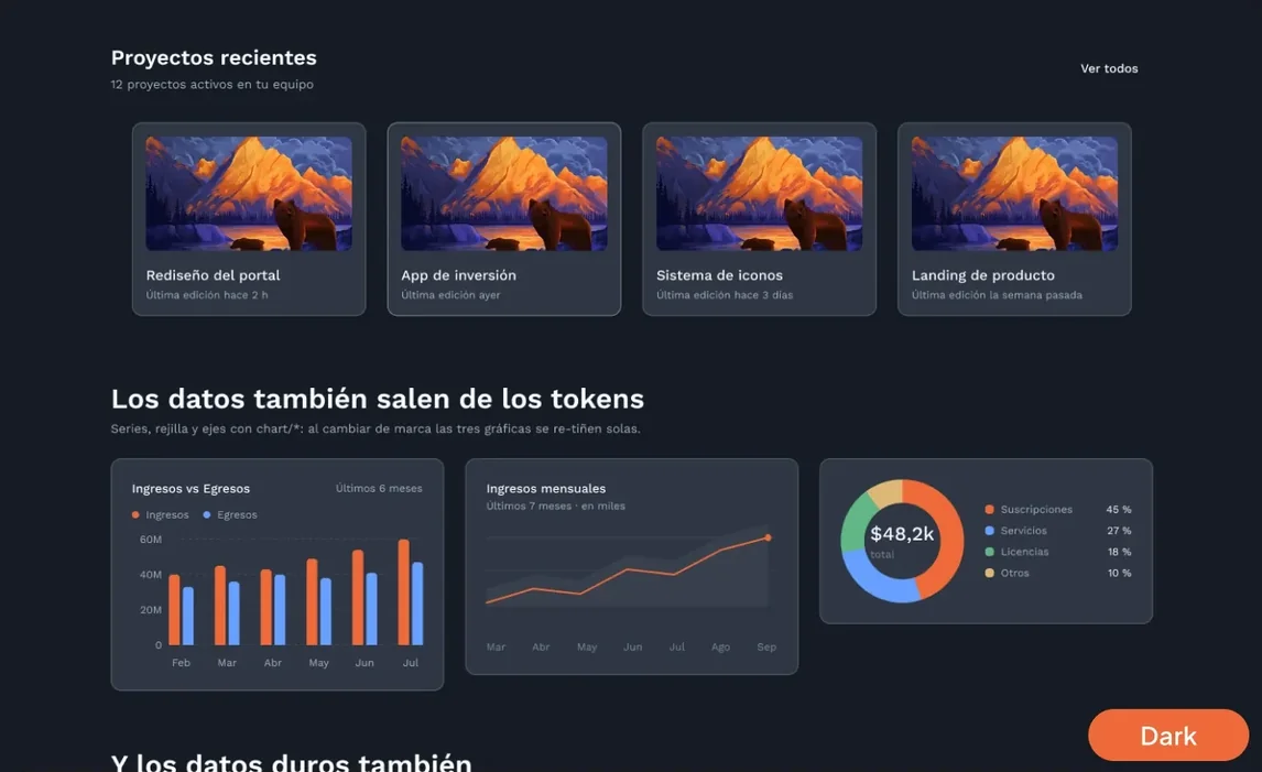 El mismo panel en modo oscuro, con idéntica estructura y los colores cambiados por tokens
