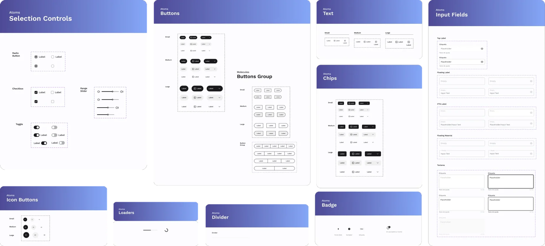 Tableros de átomos: controles de selección, botones, texto, campos, chips, botones de icono, loaders, divisor y badge