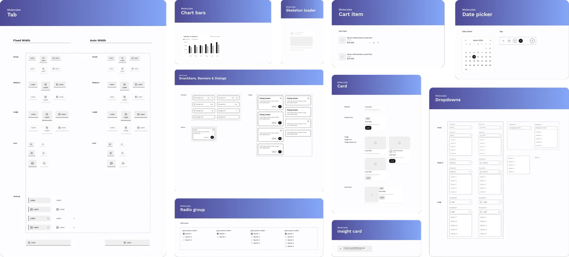 Tableros de moléculas: pestañas, gráfica de barras, skeleton, ítem de carrito, selector de fecha, snackbars y diálogos, card, desplegables, grupo de radios e insight card