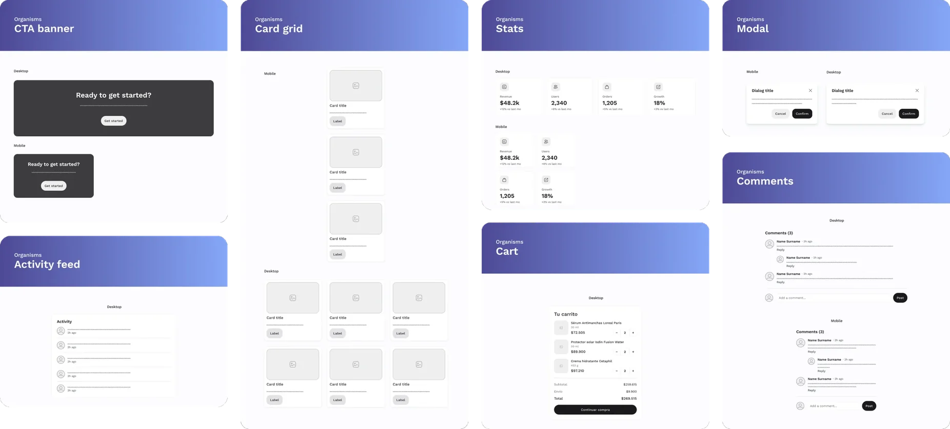 Tableros de organismos: banner de llamada a la acción, rejilla de cards, estadísticas, modal, feed de actividad, carrito y comentarios