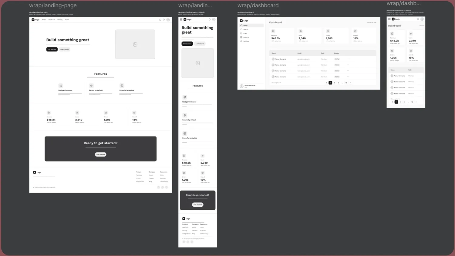 Templates de prueba en wireframe: una landing y un dashboard, en escritorio y en móvil