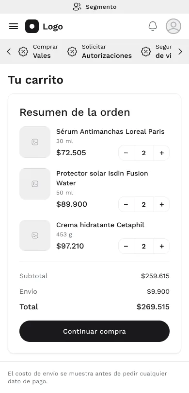 Wireframe del carrito: resumen de la orden con subtotal, envío y total