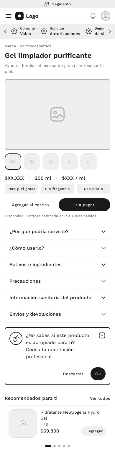 Wireframe de la ficha de producto: galería, precio, etiquetas y acordeones de información