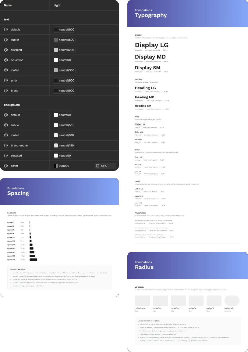 Las hojas de fundaciones en dos columnas: tokens, tipografía, spacing, radius e iconos