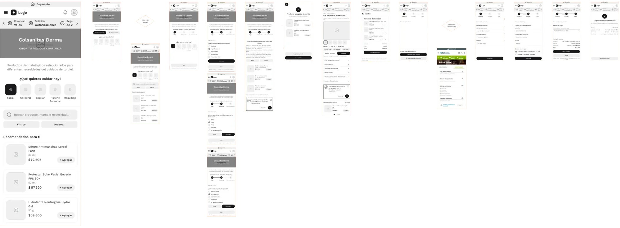 El flujo completo en wireframes: de la pantalla de inicio a la confirmación del pedido, con sus bifurcaciones