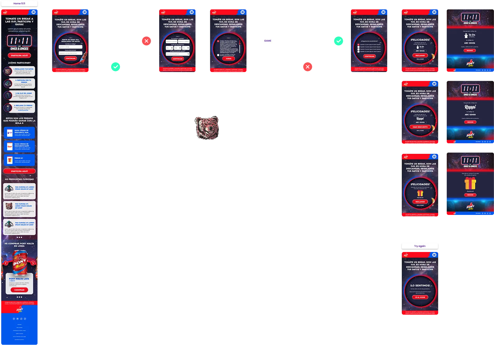 Wireflow con las pantallas reales encadenadas: home, código, registro, términos, juego, los tres premios posibles y los correos de cada uno